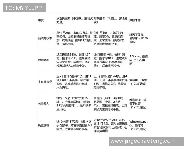 葡萄牙与荷兰比赛时间安排及赛事前瞻分析