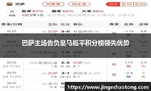 巴萨主场告负皇马扳平积分榜领先优势