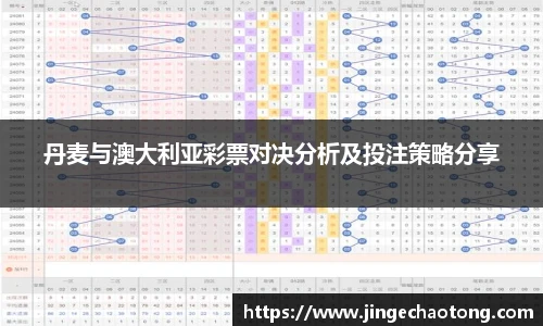 丹麦与澳大利亚彩票对决分析及投注策略分享